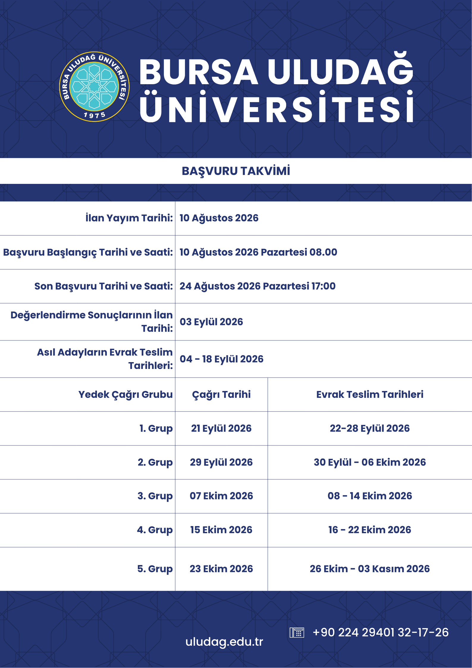 BUÜ SÖZLEŞMELİ PERSONEL (4/B) KADRO İLANI (2026/1) - YEDEK ÇAĞRISI (1.GRUP)